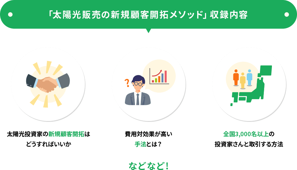 「太陽光投資の全貌」収録内容 太陽光発電とは？ 太陽光発電投資の4つのメリット なぜ「今」太陽光発電投資が注目されているのか
