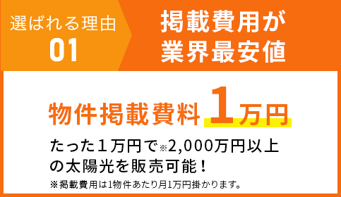選ばれる理由 01 掲載費用が業界最安値