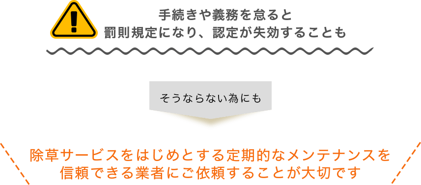 手続きや義務を怠ると罰則規定になり、認定が失効することも そうならない為にも 除草サービスをはじめとする定期的なメンテナンスを信頼できる業者にご依頼することが大切です