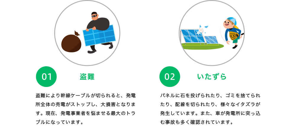 01 盗難 02 いたずら