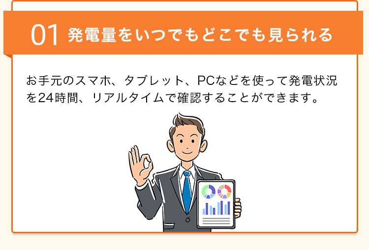 01 発電量をいつでもどこでも見られる
