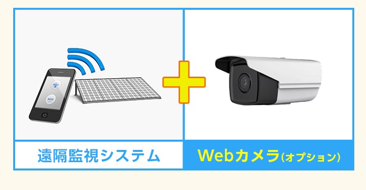遠隔監視システム Webカメラ（オプション）