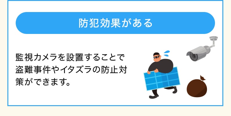 防犯効果がある